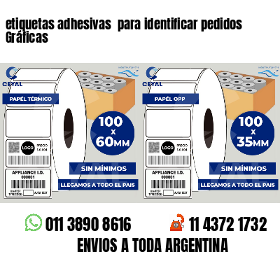 etiquetas adhesivas  para identificar pedidos Gráficas