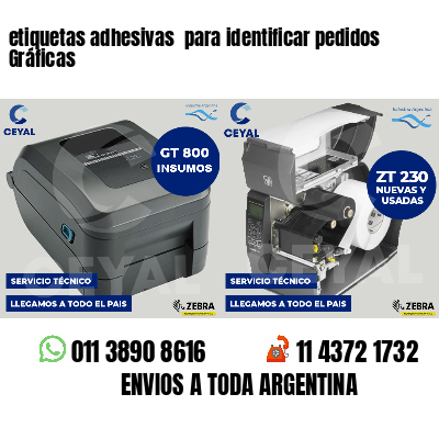 etiquetas adhesivas  para identificar pedidos Gráficas