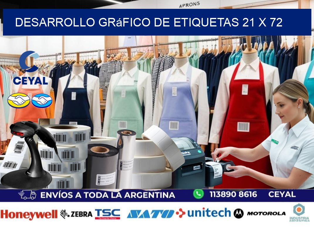 Desarrollo gráfico de etiquetas 21 x 72